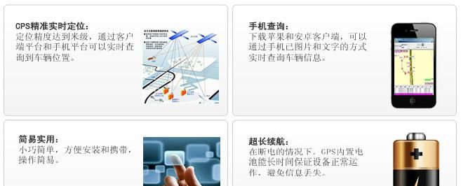 好易行 个人GPS定位器