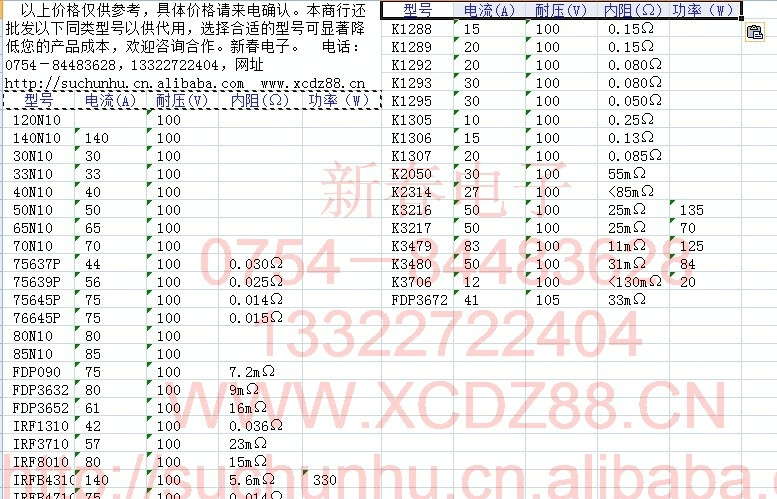 6.5A 200V  74W场效应管IRF9630