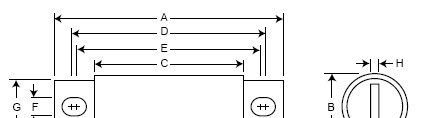 快速熔断器/北美圆柱型KRF熔断器 600V/700V gR aR