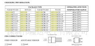 原装AMS1086CD-ADJ稳压IC