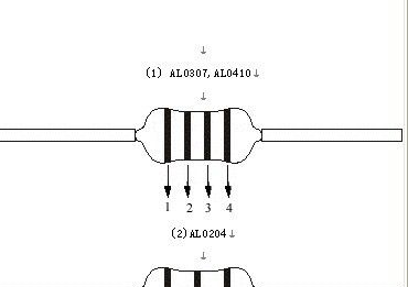 色环电感0307全系列