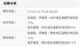【厂价直销】宏发继电器 继电器系列 继电器HFD27 原装供应 热销