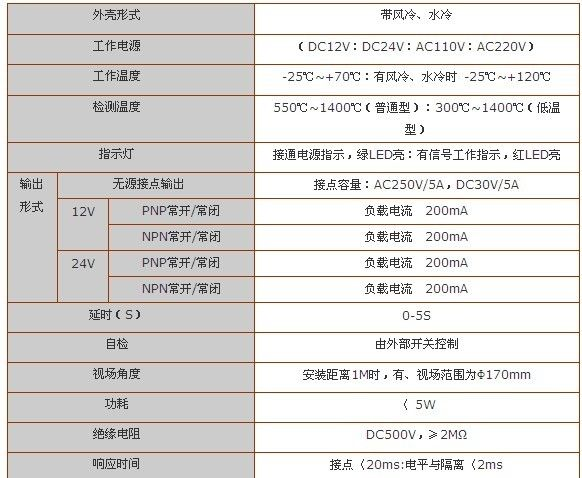 供应XBR-I，厂家大量批发热卖417X170X195 XBR-I传感器，欢迎来电