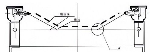 供应纵向撕裂开关，生产厂家大量批发234X137X163纵向撕裂开关