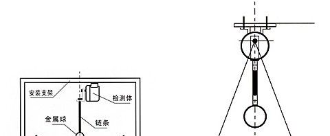 供应XLLJC-Ⅱ料流检测装置，全新现货热卖XLLJC-Ⅱ料流检测装置
