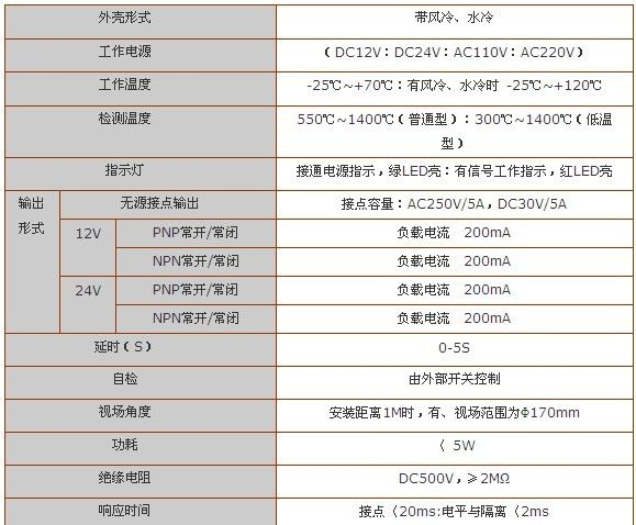 供应XBR-D传感器，厂家长期供应XBR-D传感器，