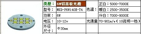 大功率LED铝基板绑定--6W铝基板光源(A)