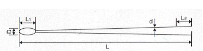 MF51E测温型（电子体温计专）NTC热敏电阻