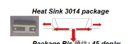 3014 贴片3014 LED3014(图)