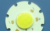大功率LED面光源3W