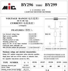 (1)现货供应2.0A快恢复二极管 BY299