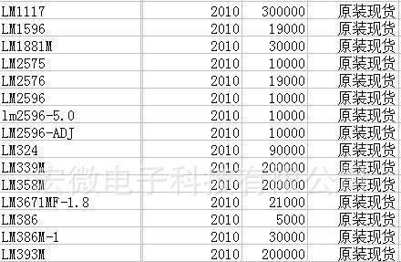 二三极管 可提供样品 原装大量现货 TL431(图)