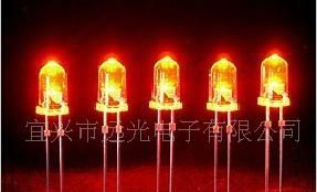 绿光二极管