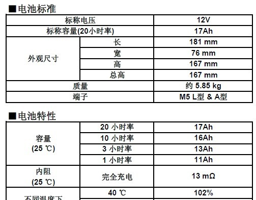 松下蓄电池