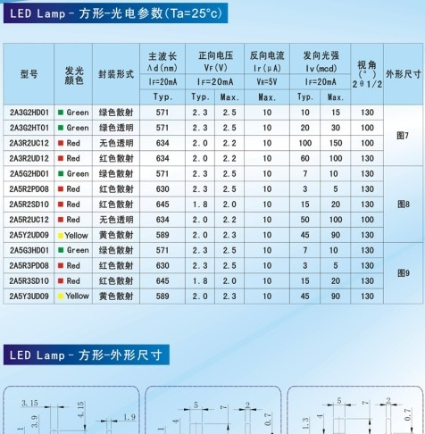 发光管2*3*4方形绿灯 短脚