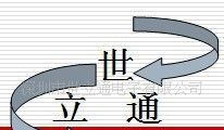 现货供应78M05 TO-252  0.3/只