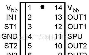 现货库存BTS723GW，集成电路IC热销中