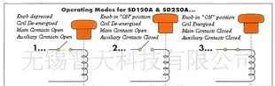 CHJ-2/175A重型充电插头