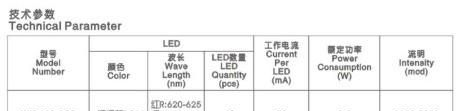 幕墙灯 护栏灯 护栏管