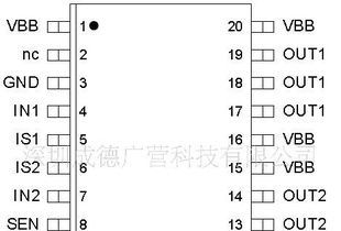 现货库存集成电路IC BTS5235-2G