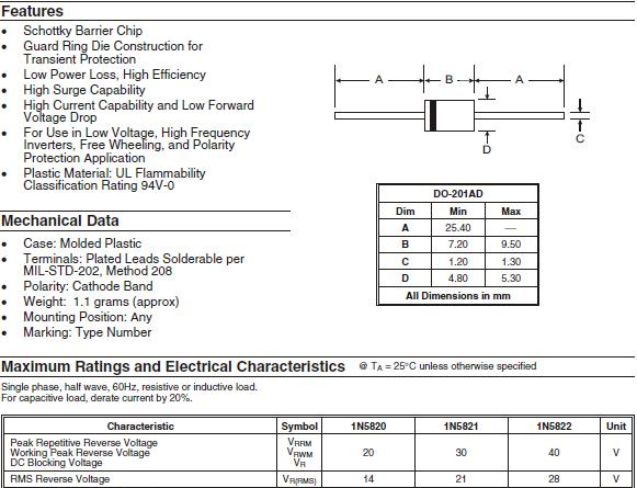 供应1N5822 DO-201AD肖特基二极管 40V 3A Schottky