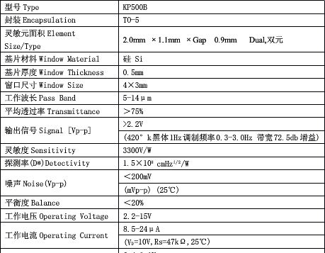 供应 传感器  KP500B