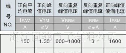 全波可控整流模块MDST200-16