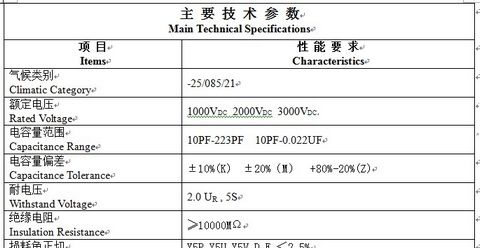 厂价直销高压陶瓷电容 高压瓷片电容 222/2KV 222M/2KV 2000V