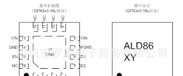 LED显示驱动IC AW9386QNR