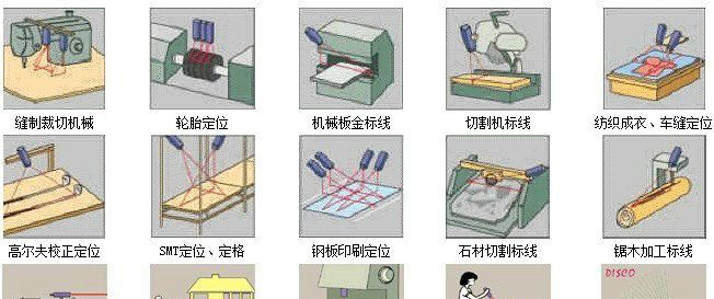 供应激光定位灯