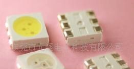 0.5W3528陶瓷贴片LED