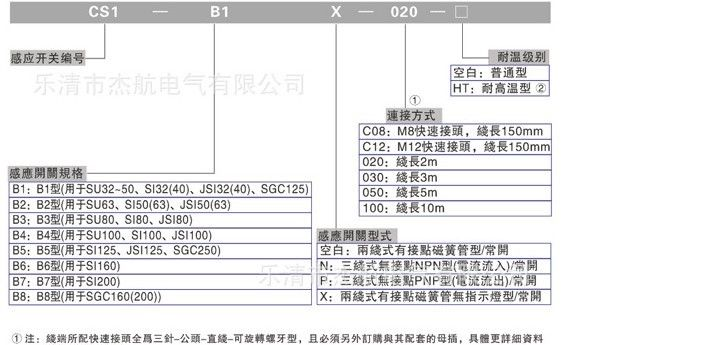 气缸磁性开关、CS1-B5、CS1-B5X、CS1-B5N、CS1-B5P、磁性感应开关