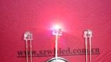 草帽白灯、LED白光