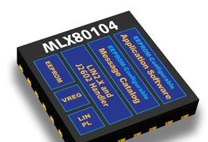 供应单片机模块MELEXIS第二代MLX80104