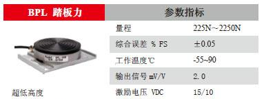 【进口美国Interface】【汽车油门|踏板力测量】力传感器——上海耐创