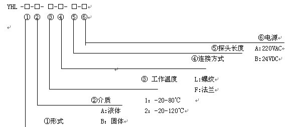 单棒振动式料位开关；料位开关