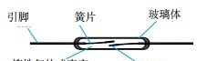 10mmMKA10110 原装保证,俄罗斯干簧管
