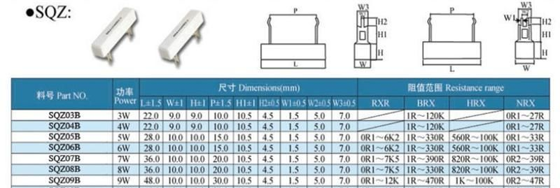 优质厂家生产SQZ型陶瓷水泥电阻器SQZ,RX27