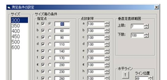 供应 性价比红外热像仪&红外探测器NEC G120EX/100EX