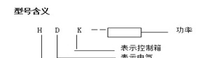 供应Ⅱ类防爆区域变频器