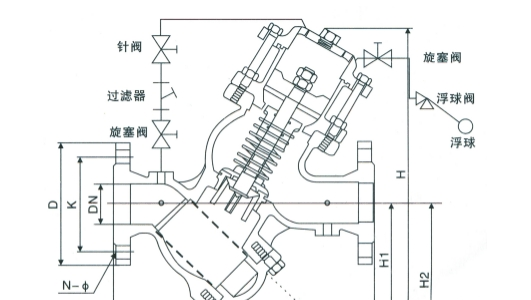供应YQ98005活塞式电动浮球阀|活塞式电动浮球阀