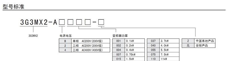 代理欧姆龙OMRON变频器3G3MX2-A4007-Z，3G3MX2-A4015-Z