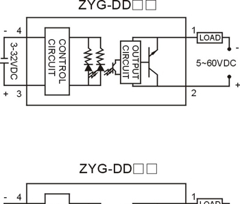 供应tooneZYGDD单相直流固态继电器