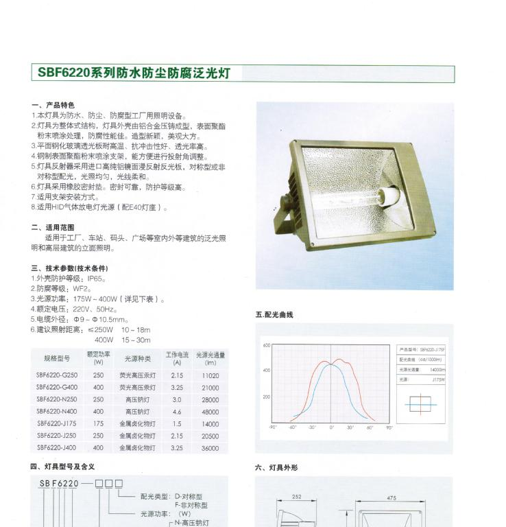 SBF6220防水防尘防腐泛光灯,隔爆型防爆泛光灯生产厂家