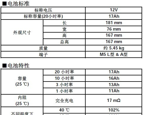 松下北京代理商供应松下LC-PA1216蓄电池报价