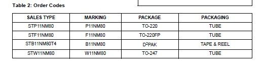 供应 STF11NM80 ST场效应管价格 ST场效应管价格代理