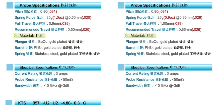 BGA探针，ICT探针，IC专用探针，弹簧探针，测试探针，大电流探针，PCB探针