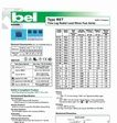 现货供应 美国百富 BELFUSE 全系列保险丝 MRT MRF RST SST SSQ