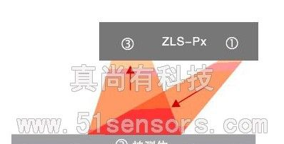 供应ZLS-Px转速传感器 测量金属板的转速