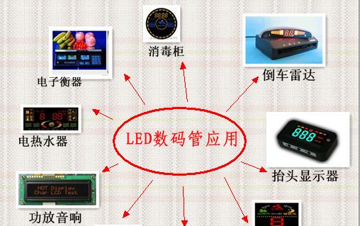 供应二位红光数码管，二位红光数码管品质热卖，欢迎来电